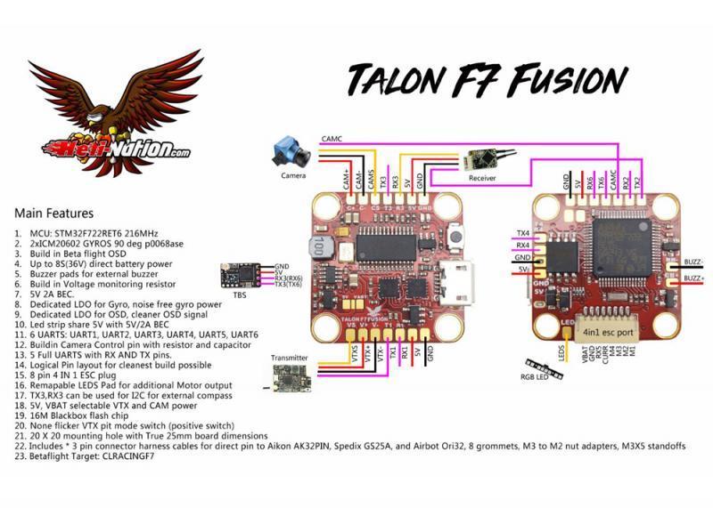 CLRACING Heli-Nation Talon F7 Fusion 20x20 Flight Controller