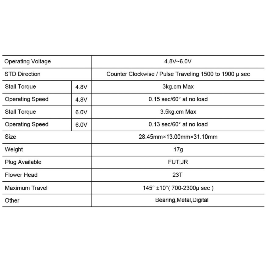 EMAX ES3053 17g 3.5kg 0.13sec 23T Plastic Gear Digital Servo ES3153 upgrade
