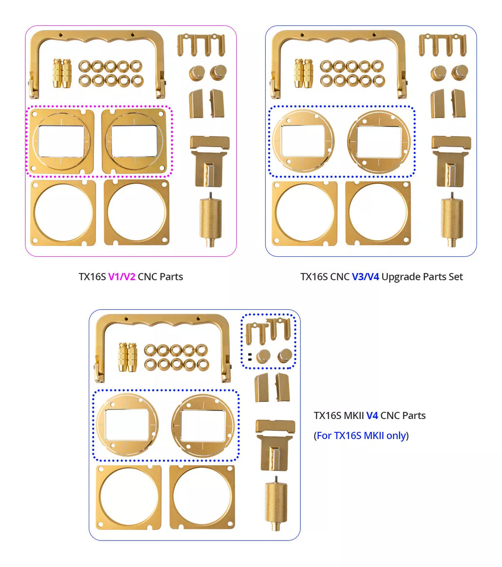 Radiomaster CNC Upgrade Kit for MKII