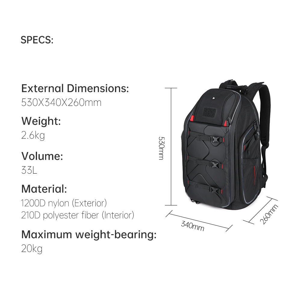 iFlight FPV Drone Backpack (NO LEDS)