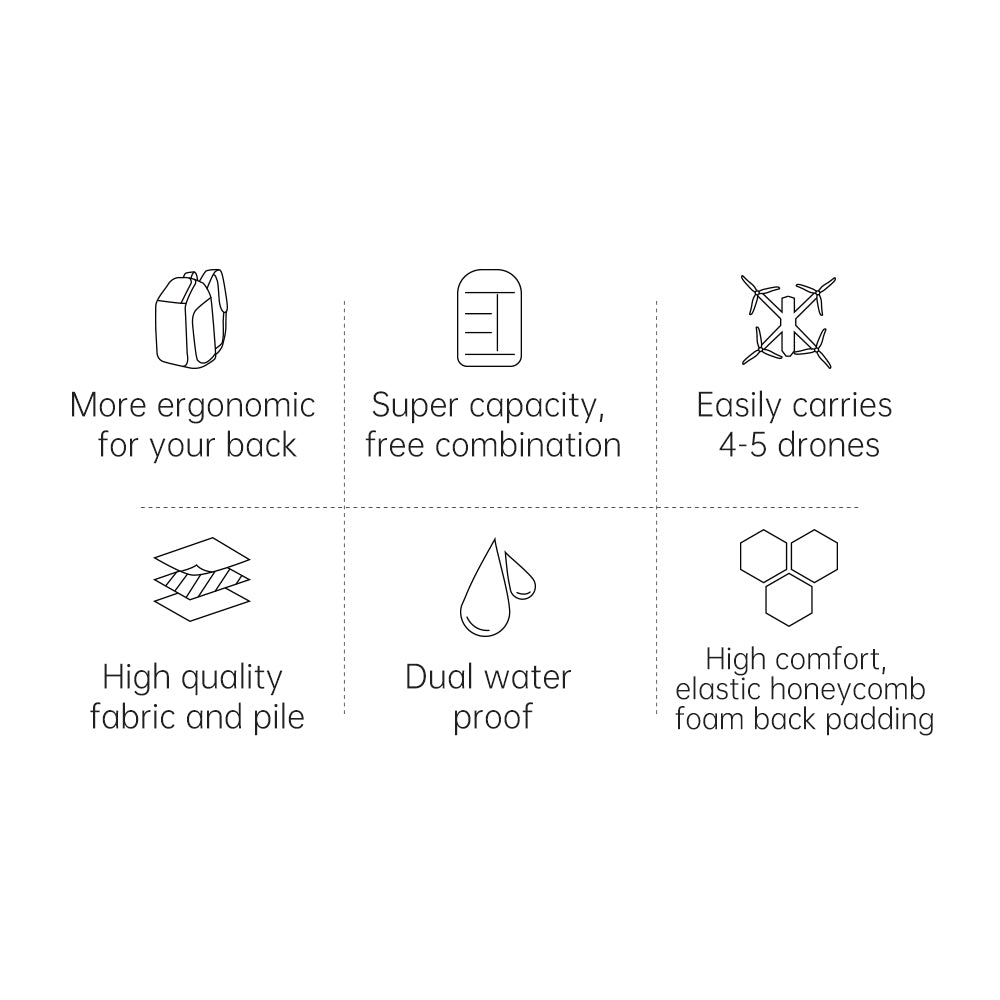 iFlight FPV Drone Backpack (NO LEDS)