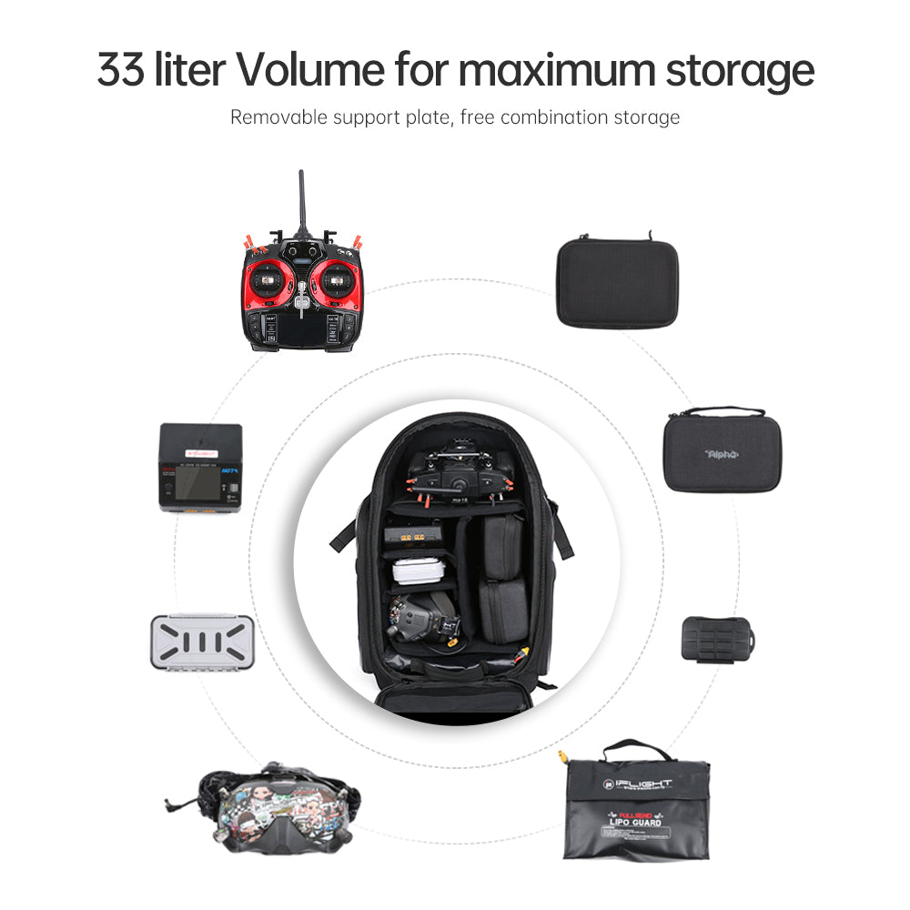 iFlight FPV Drone Backpack (NO LEDS)