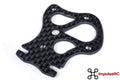 ImpulseRC Helix Camera Replacement Pod Various Angles