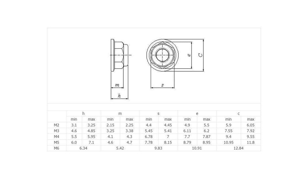 M5 Aluminum Flange Locknut (5 Pieces)