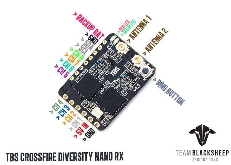 TBS Crossfire Diversity Nano RX
