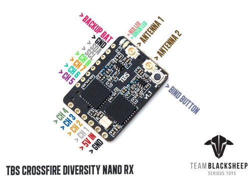 TBS Crossfire Diversity Nano RX
