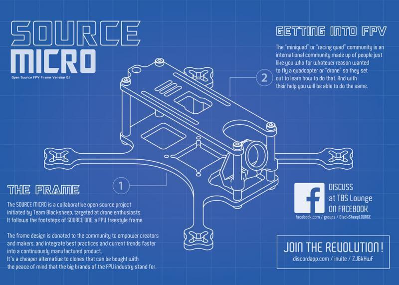 TBS Source Micro Frame Kit