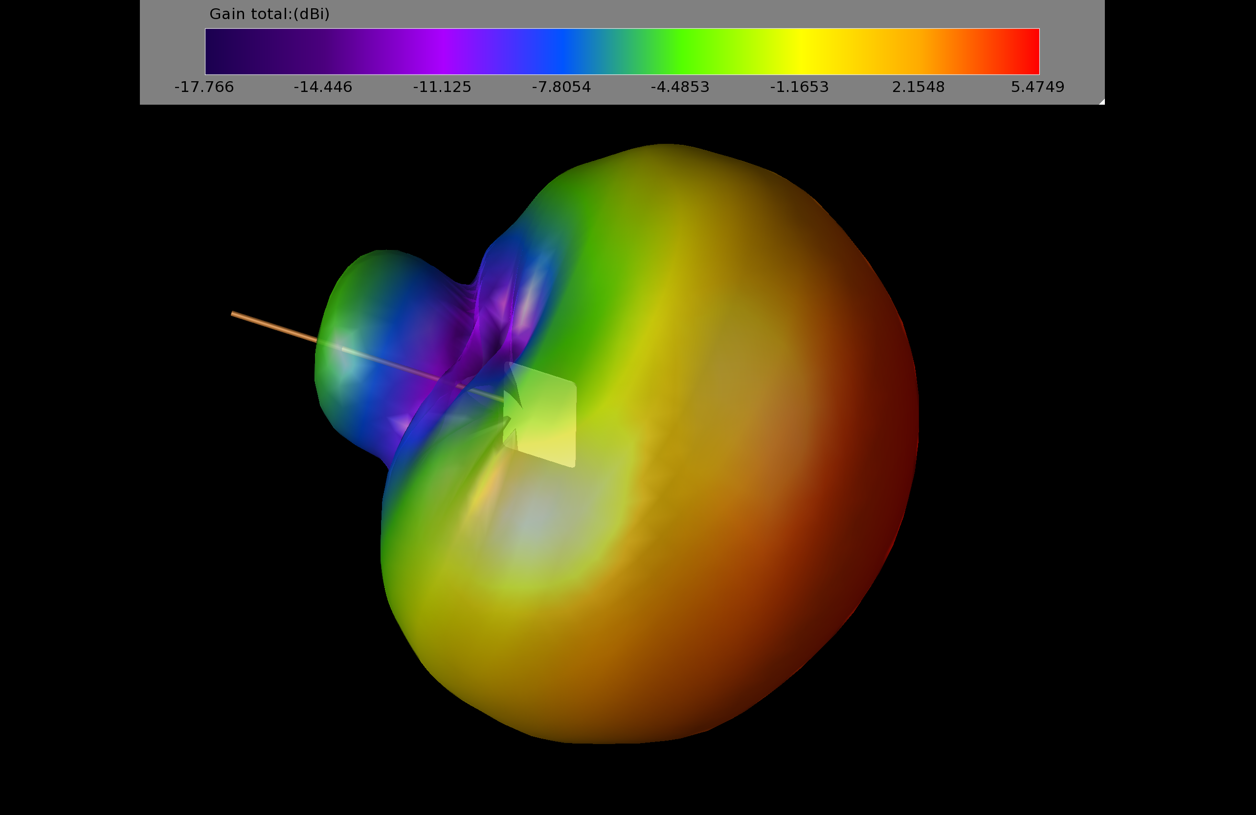 TrueRC TRUE-MOX 915mhz TX Antenna For Crossfire